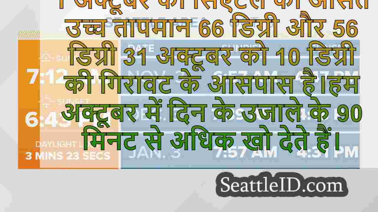 यहाँ क्यों अक्टूबर को सिएटल में किसी भी
