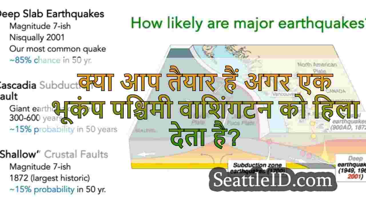 सिएटल समाचार SeattleID