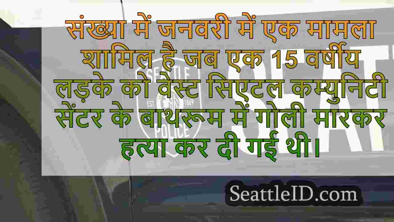 सिएटल समाचार SeattleID