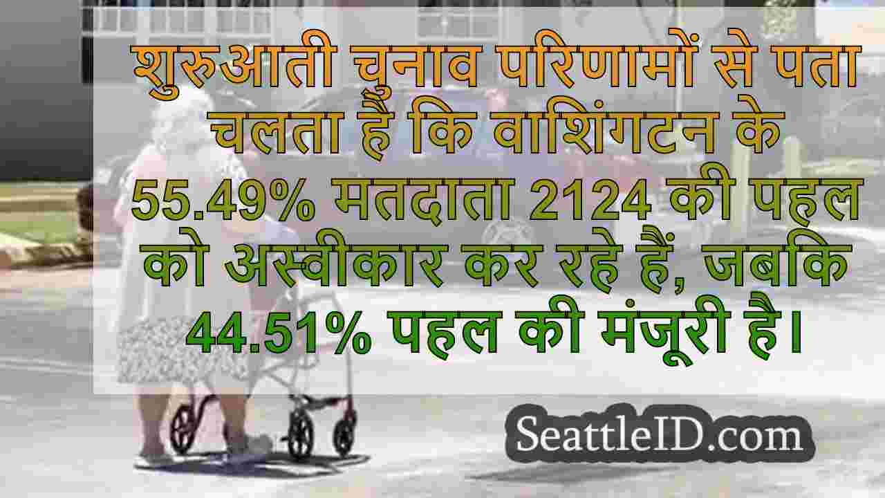 प्रारंभिक चुनाव परिणामों से पता चलता है