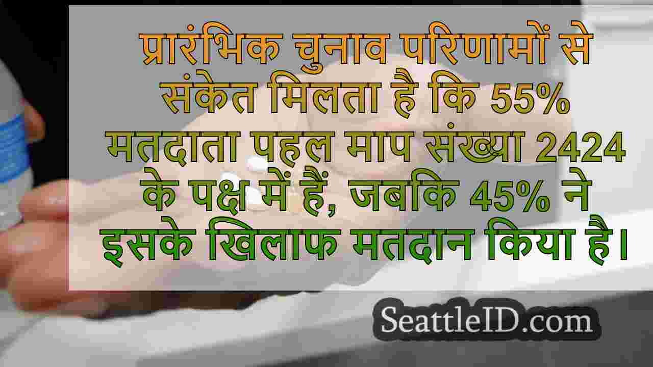 प्रारंभिक चुनाव परिणाम दिखाते हैं कि