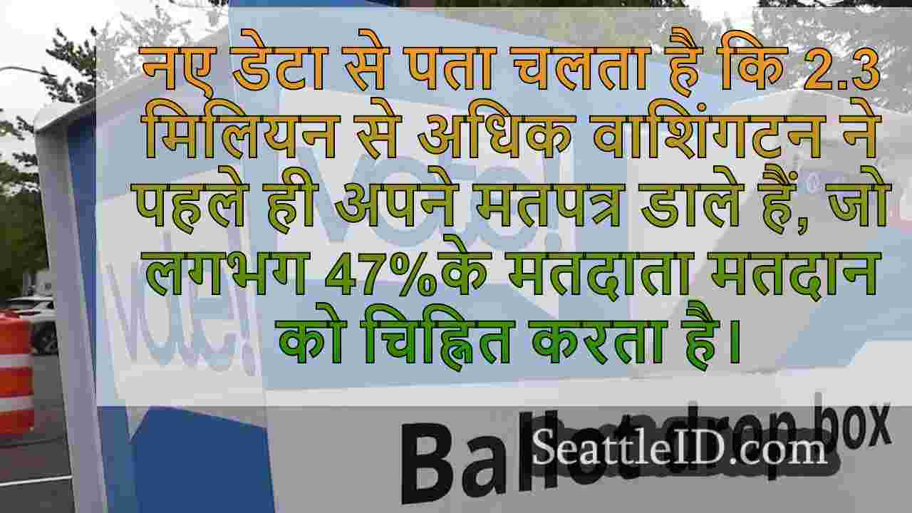 वाशिंगटन मतदाता मतदान 2.3 मिलियन से
