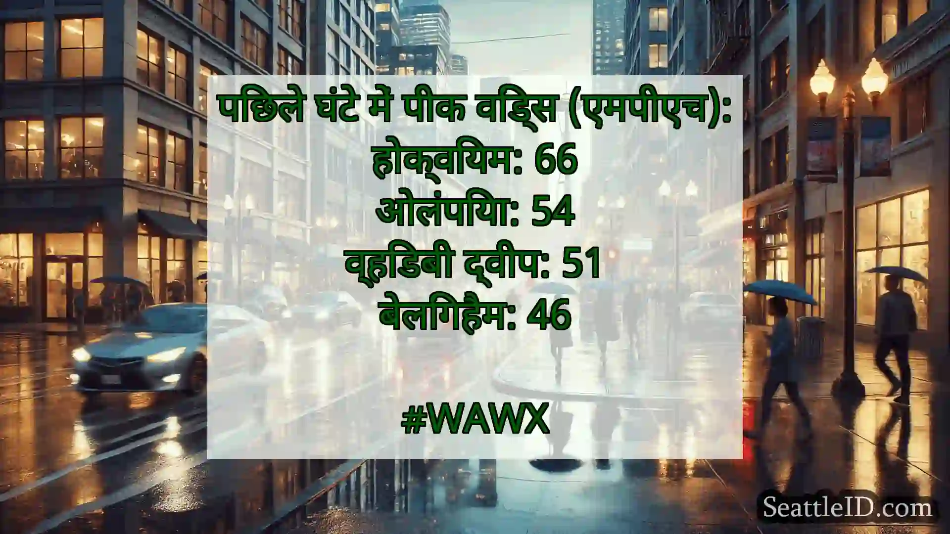 सिएटल मौसम समाचार पिछले घंटे में पीक विंड्स (एमपीएच):