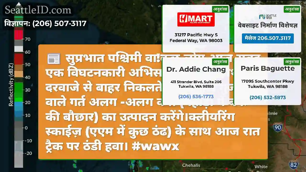 सुप्रभात पश्चिमी वा!कुछ लोग आज सुबह एक विघटनकारी