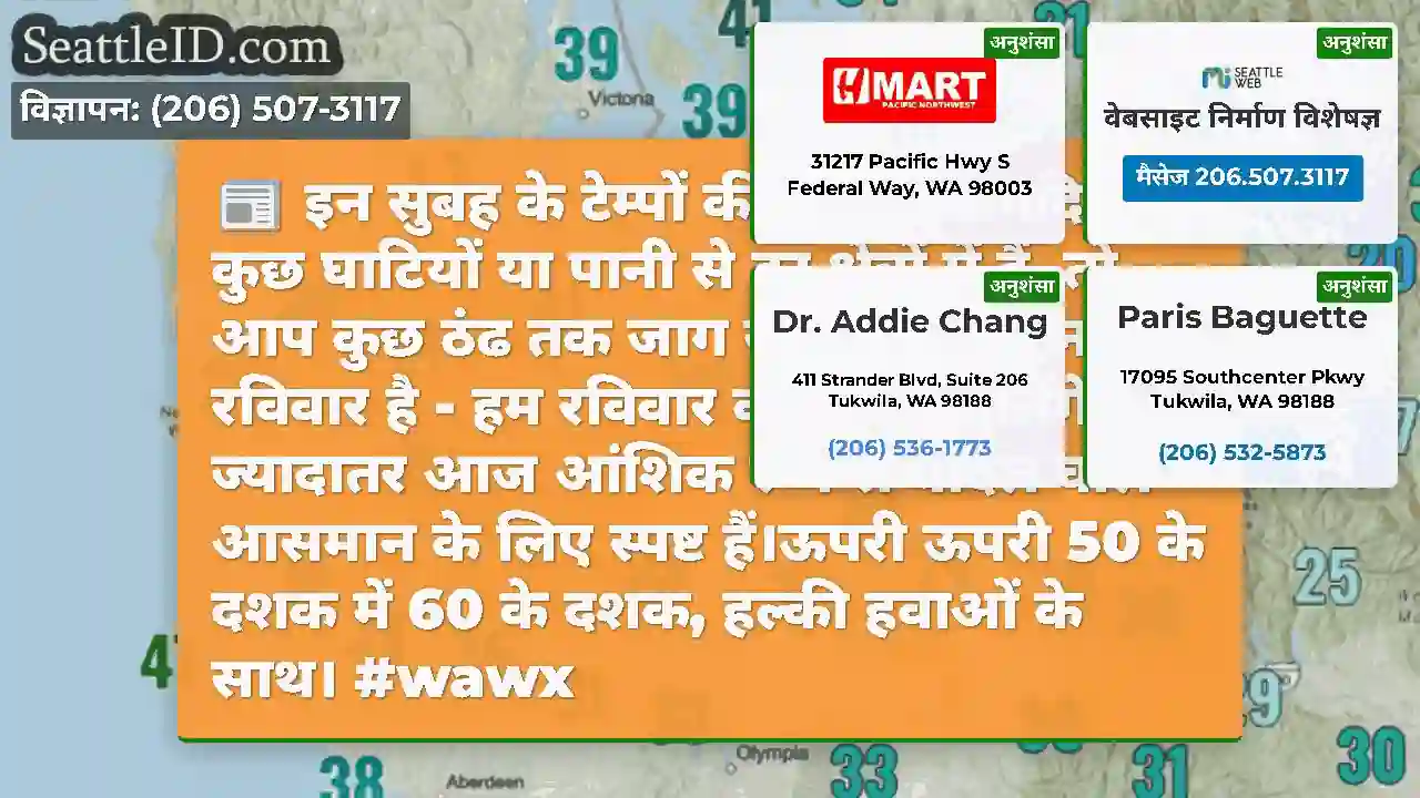 इन सुबह के टेम्पों की जाँच करें!यदि आप कुछ