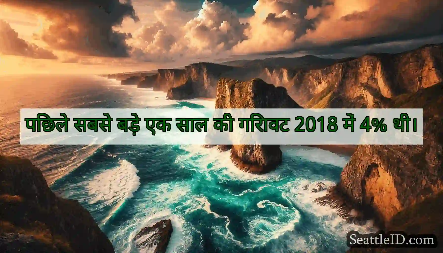 पिछले सबसे बड़े एक साल की गिरावट 2018 में 4% थी।