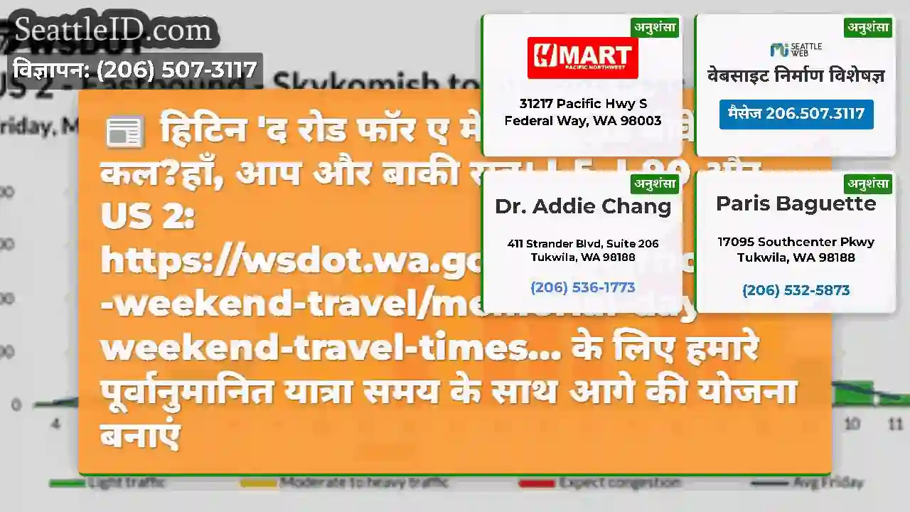 हिटिन 'द रोड फॉर ए मेमोरियल डे वीकेंड गेटवे
