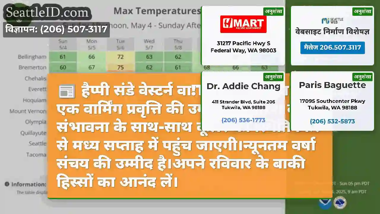 हैप्पी संडे वेस्टर्न वा!Tue के माध्यम से एक
