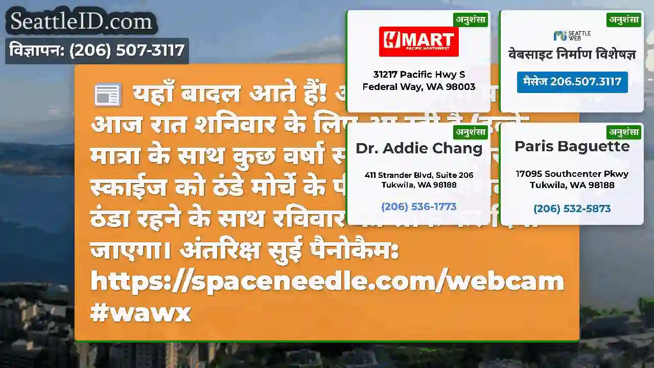 यहाँ बादल आते हैं!