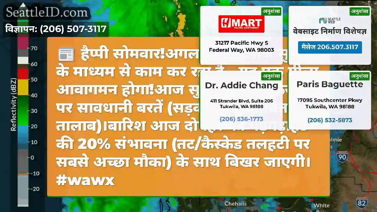 हैप्पी सोमवार!अगला मोर्चा आज सुबह के माध्यम से