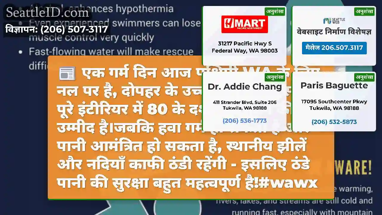 एक गर्म दिन आज पश्चिमी WA के लिए नल पर है, दोपहर