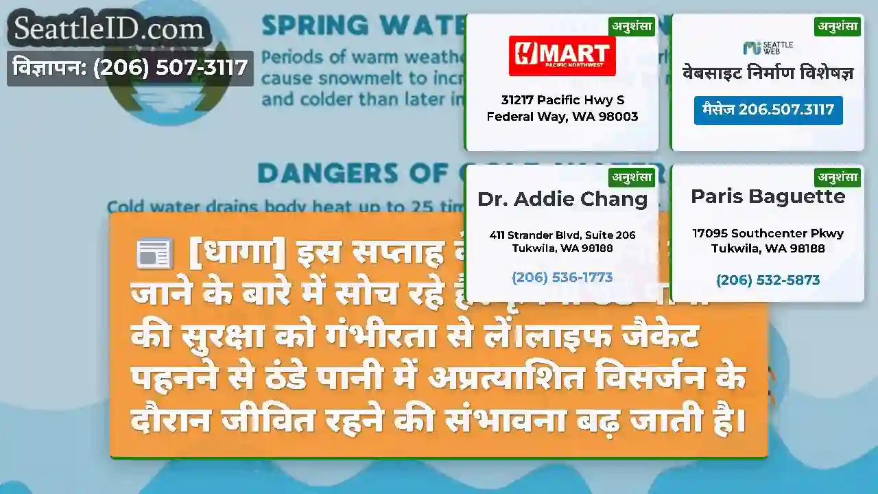 [धागा] इस सप्ताह के अंत में पानी में जाने के बारे