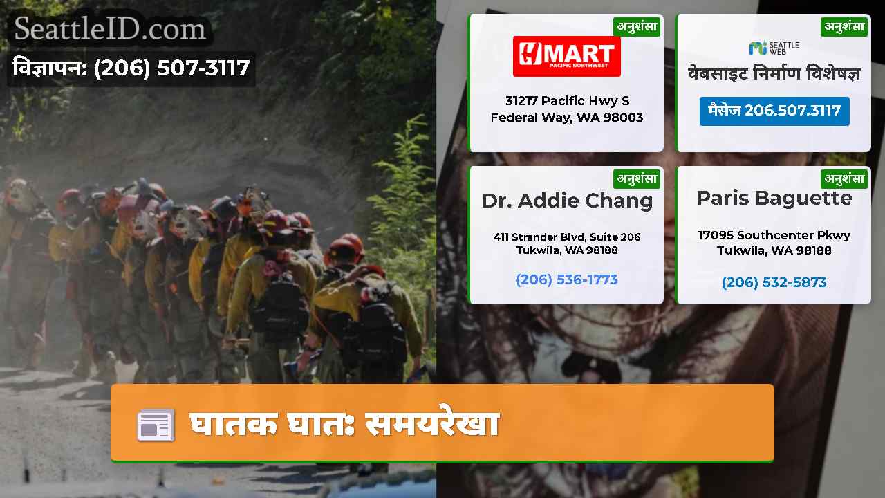 घातक घात: समयरेखा
