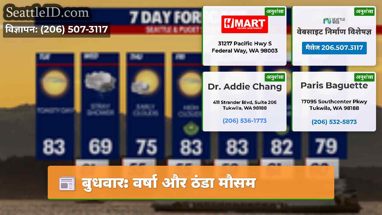 बुधवार: वर्षा और ठंडा मौसम