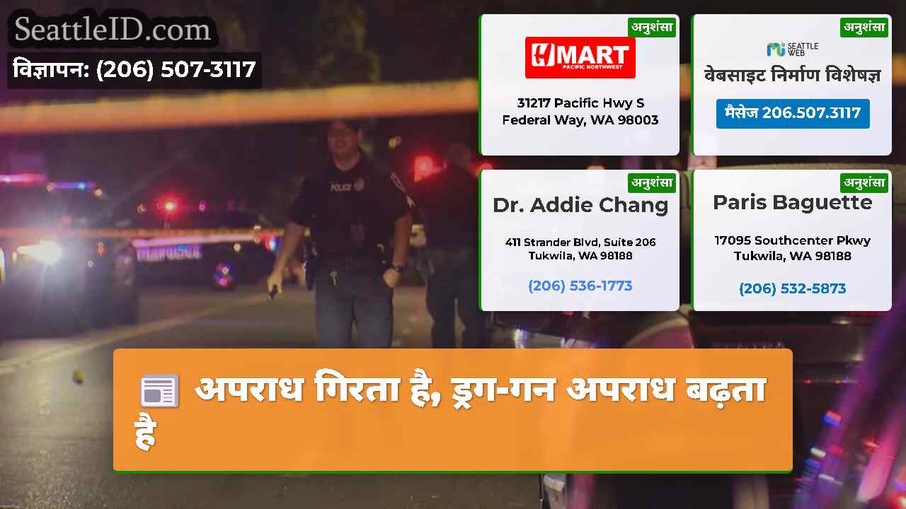 अपराध गिरता है, ड्रग-गन अपराध बढ़ता है