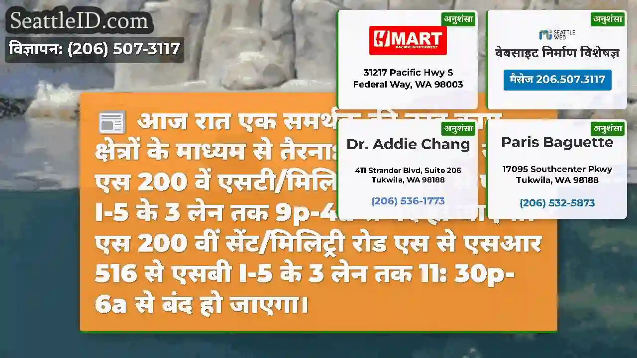 आज रात एक समर्थक की तरह काम क्षेत्रों के माध्यम