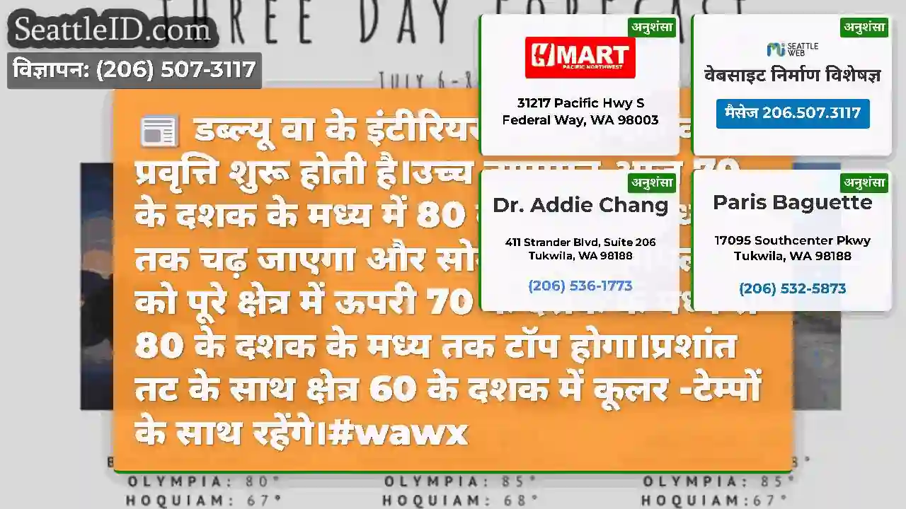 डब्ल्यू वा के इंटीरियर में आज एक वार्मिंग