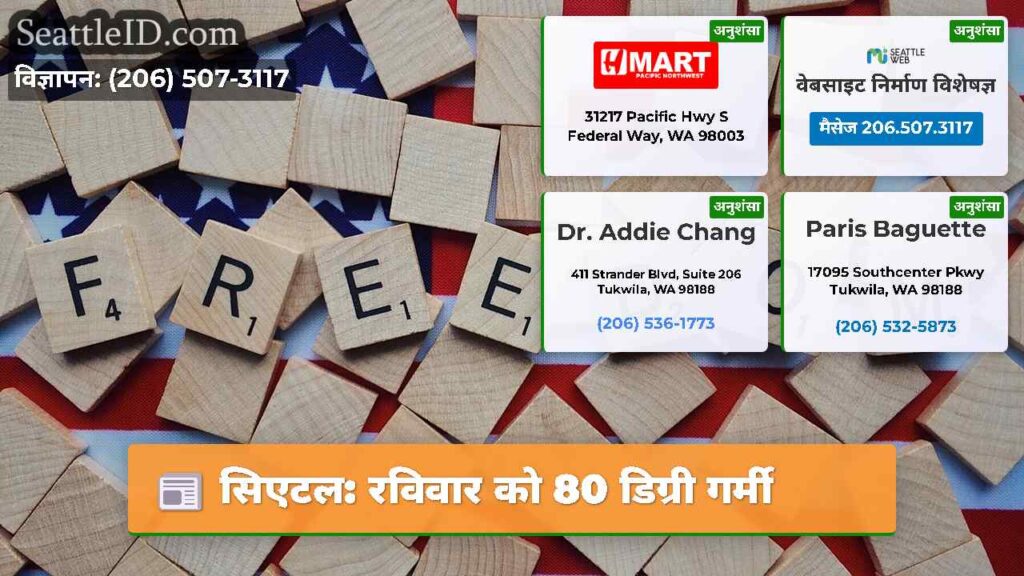 सिएटल: रविवार को 80 डिग्री गर्मी