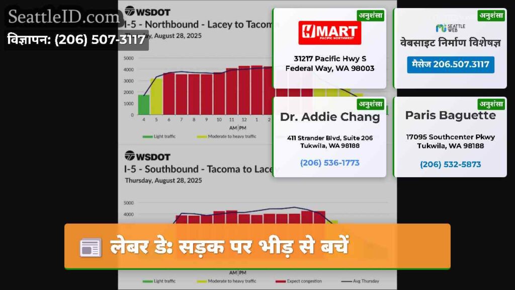 लेबर डे: सड़क पर भीड़ से बचें