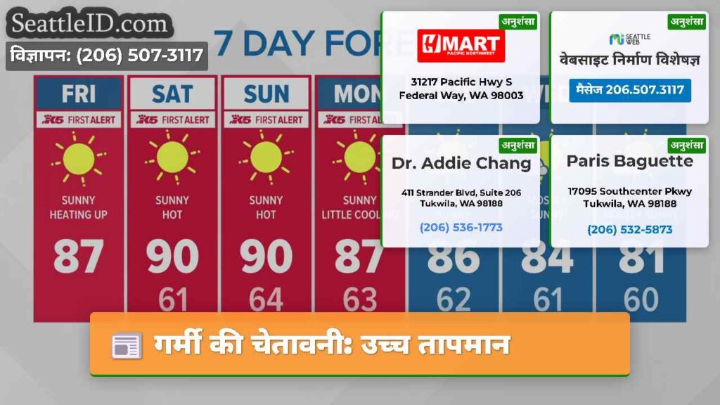 गर्मी की चेतावनी: उच्च तापमान