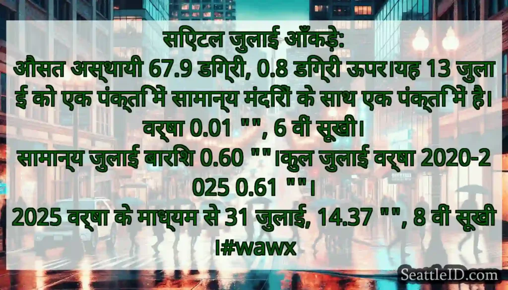 सिएटल जुलाई आँकड़े:
