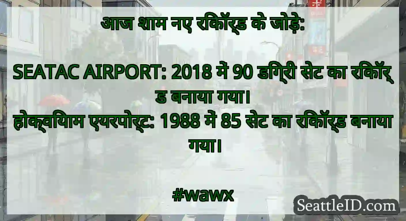 आज शाम नए रिकॉर्ड के जोड़े: