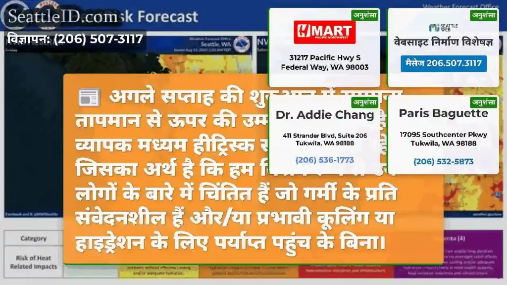 अगले सप्ताह की शुरुआत में सामान्य तापमान से ऊपर