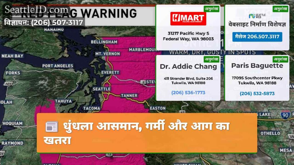 धुंधला आसमान, गर्मी और आग का खतरा