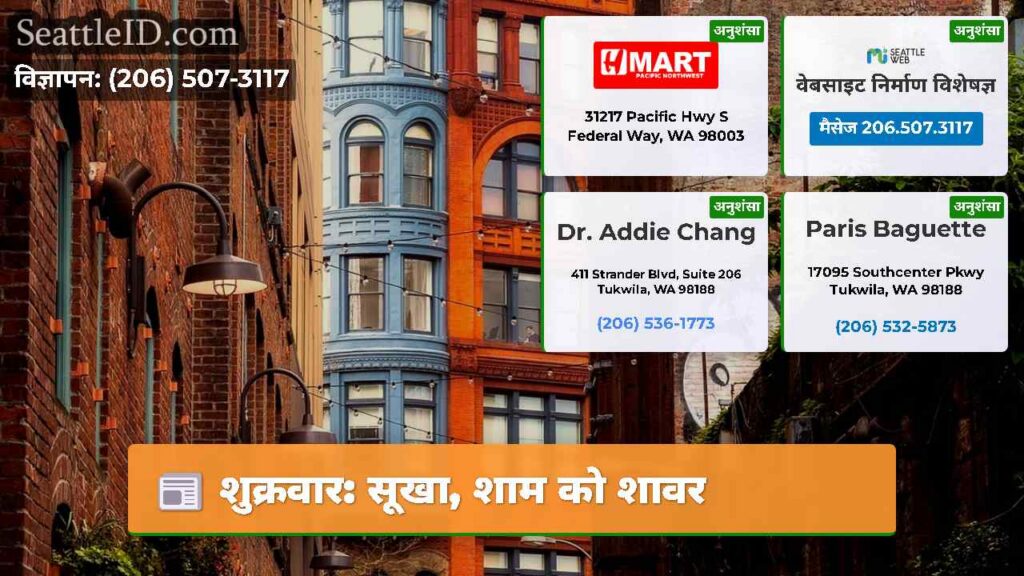 शुक्रवार: सूखा, शाम को शावर