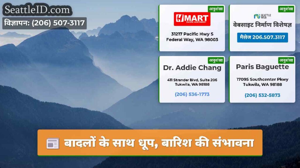 बादलों के साथ धूप, बारिश की संभावना