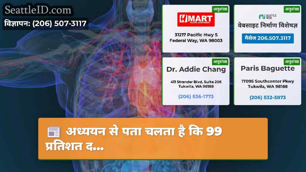 अध्ययन से पता चलता है कि 99 प्रतिशत द...