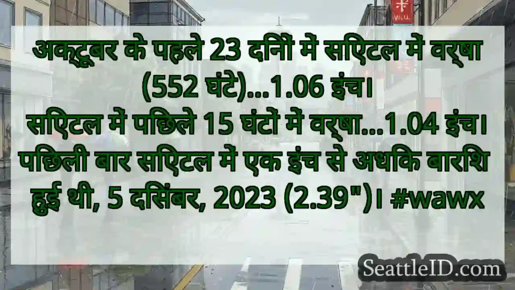 अक्टूबर के पहले 23 दिनों में सिएटल में वर्षा