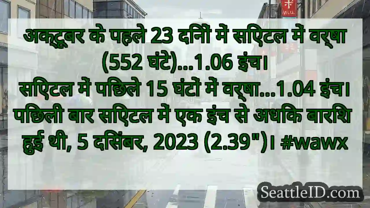 अक्टूबर के पहले 23 दिनों में सिएटल में वर्षा