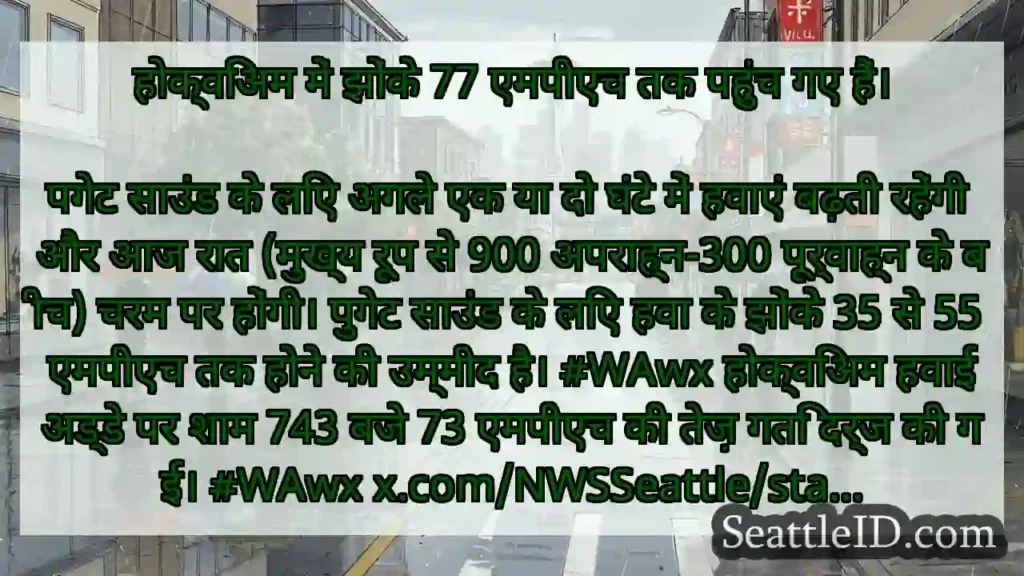 होक्विअम में झोंके 77 एमपीएच तक पहुंच गए हैं।