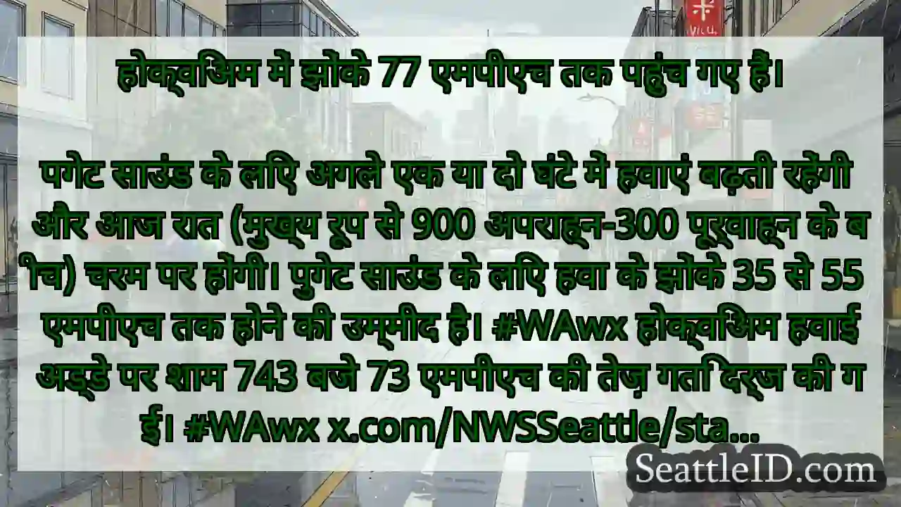 होक्विअम में झोंके 77 एमपीएच तक पहुंच गए हैं।