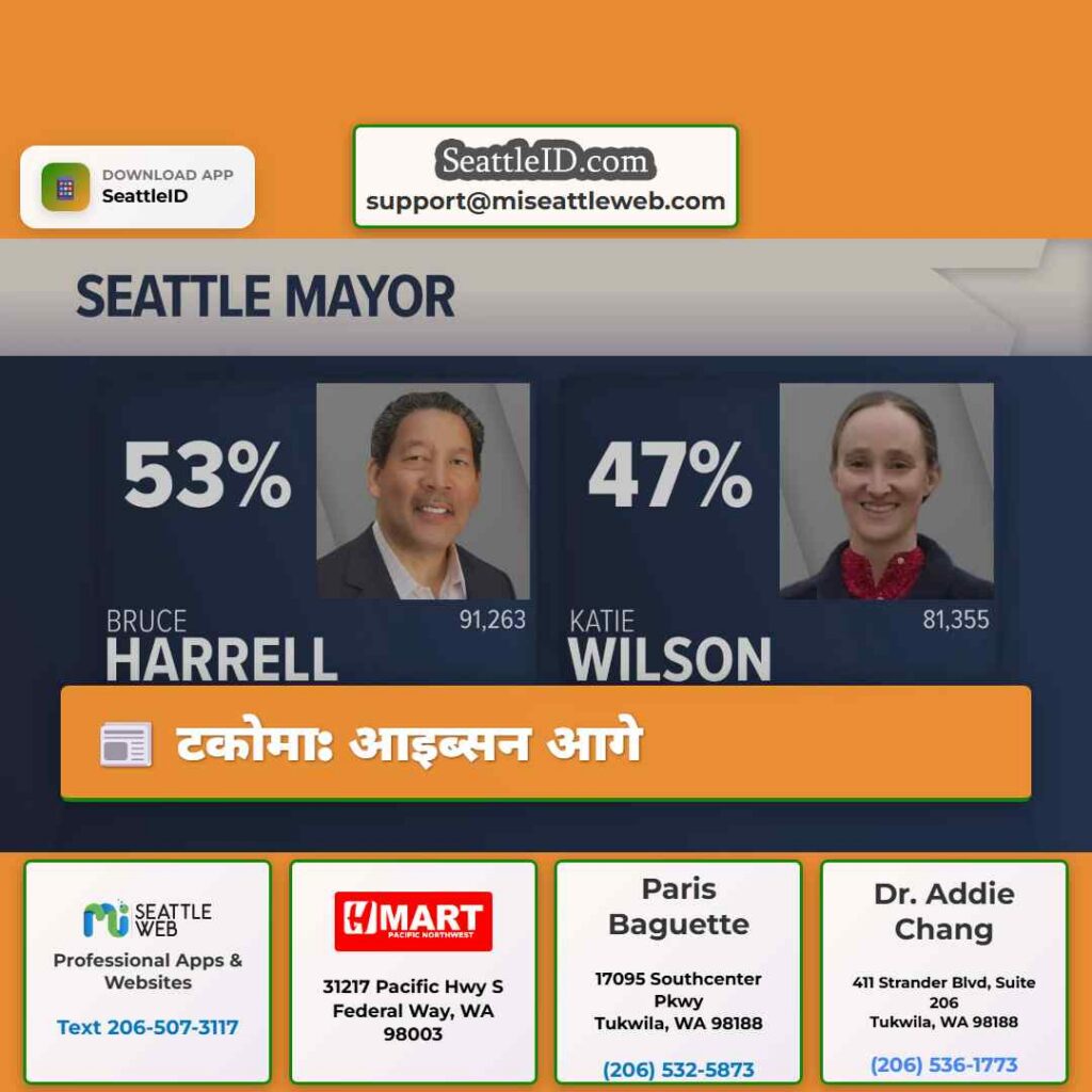 टकोमा: आइब्सन आगे