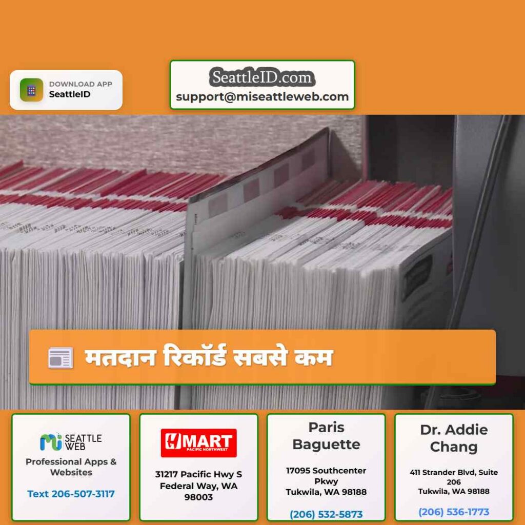 मतदान रिकॉर्ड सबसे कम