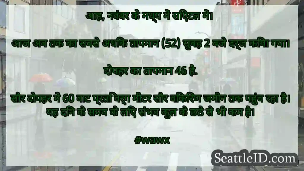 आह, नवंबर के मध्य में सिएटल में।