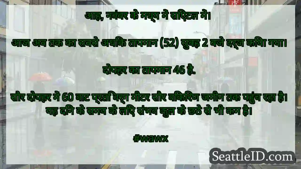 आह, नवंबर के मध्य में सिएटल में।