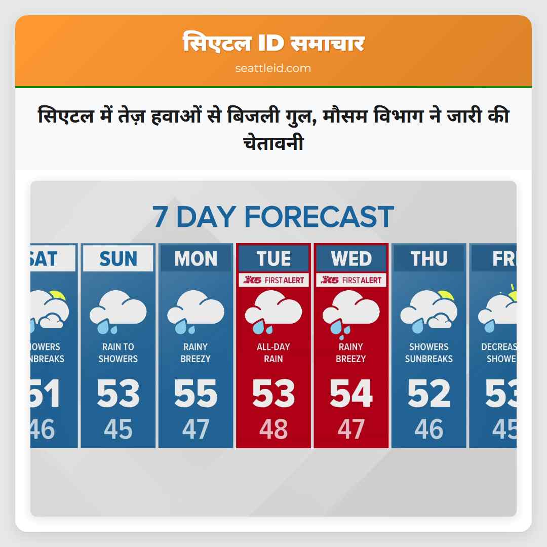 सिएटल में तेज़ हवाओं से बिजली गुल, मौसम विभाग ने