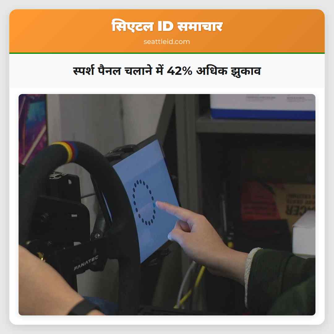 स्पर्श पैनल चलाने में 42% अधिक झुकाव