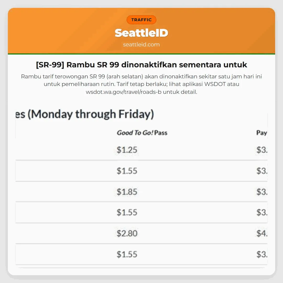 [SR-99] Rambu SR 99 dinonaktifkan sementara untuk