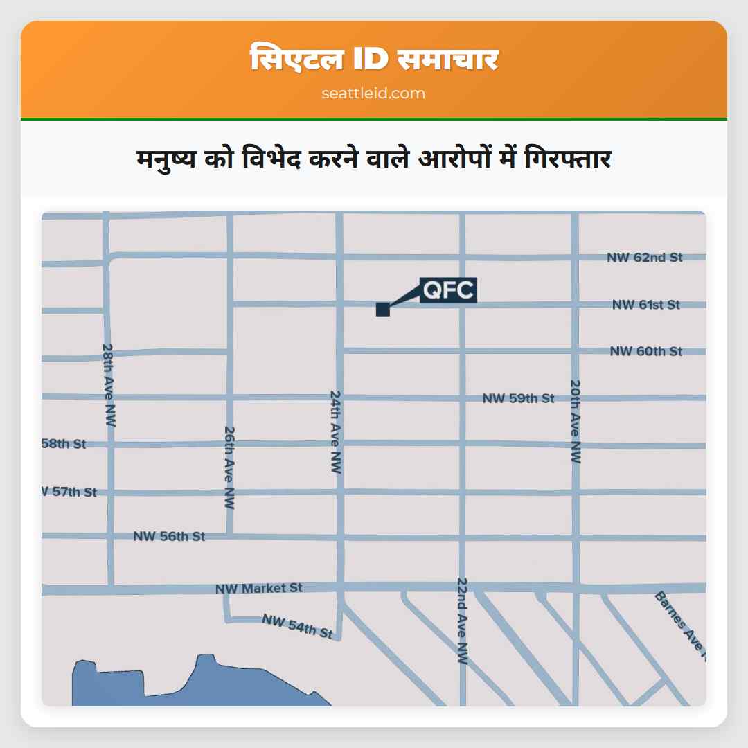 मनुष्य को विभेद करने वाले आरोपों में गिरफ्तार