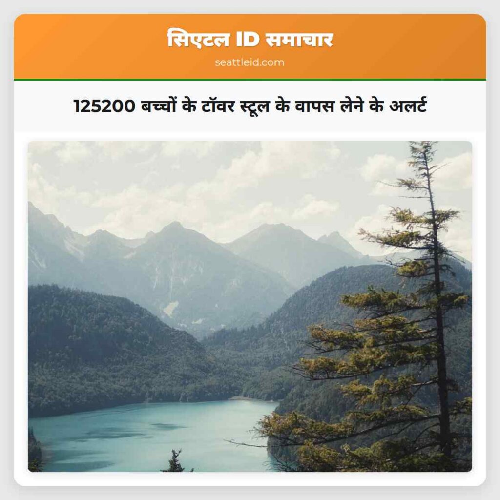 125200 बच्चों के टॉवर स्टूल के वापस लेने के अलर्ट