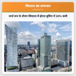 वर्ल्ड कप के दौरान सिएटल में होटल बुकिंग में 20% कमी