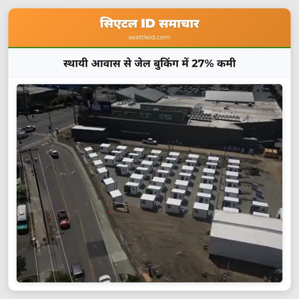 स्थायी आवास से जेल बुकिंग में 27% कमी