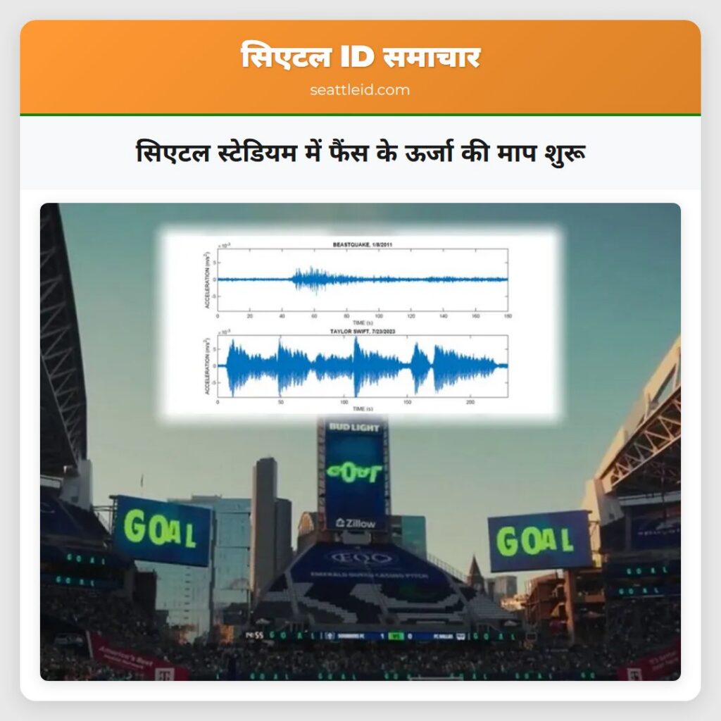 सिएटल स्टेडियम में फैंस के ऊर्जा की माप शुरू